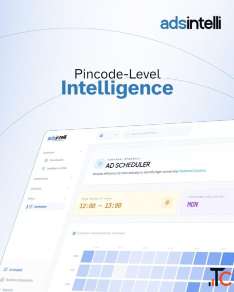 Adsintelli Google Ads Optimization Powered by Daily AI Analysis