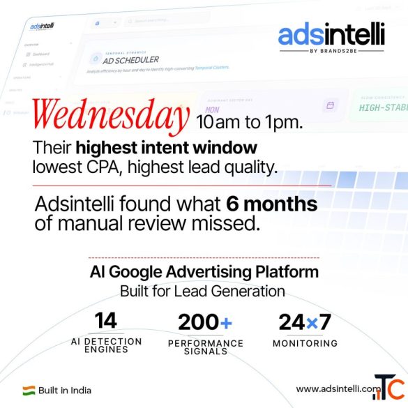 Adsintelli Google Ads Optimization Powered by Daily AI Analysis