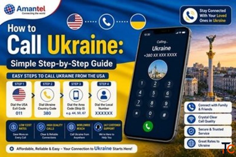 Call Ukraine from USA